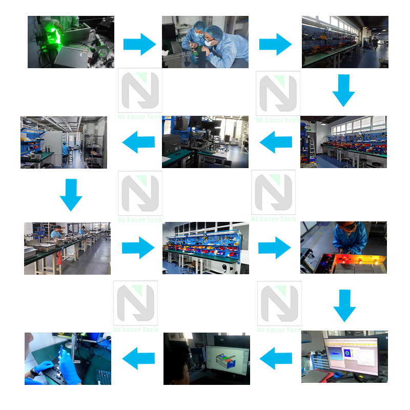 Chine NJ-Laser Tech Co., Ltd. Profil de la société