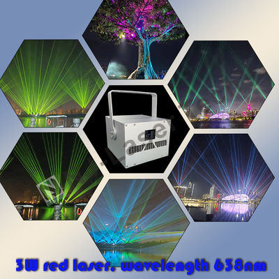1.2 Divergence du faisceau Mrad Lumière laser basse puissance pour applications industrielles 5 MW Puissance de sortie -10-60°C Plage de température