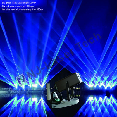 1.2 Divergence du faisceau Mrad Lumière laser basse puissance pour applications industrielles 5 MW Puissance de sortie -10-60°C Plage de température