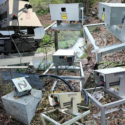 1.2 Divergence du faisceau Mrad Lumière laser basse puissance pour applications industrielles 5 MW Puissance de sortie -10-60°C Plage de température
