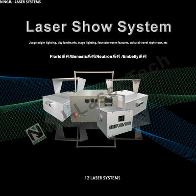 Le laser SS304 est à la mode et sur mesure pour des environnements de 10°C à 35°C