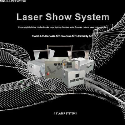 Lasers industriels à diode haute puissance avec une durée d'impulsion ≤ 100 ns et une température de fonctionnement de -40-60 °C