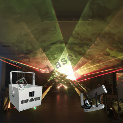 Source lumineuse LED 15W-40W La solution d'éclairage ultime pour éclairer les sites culturels et touristiques