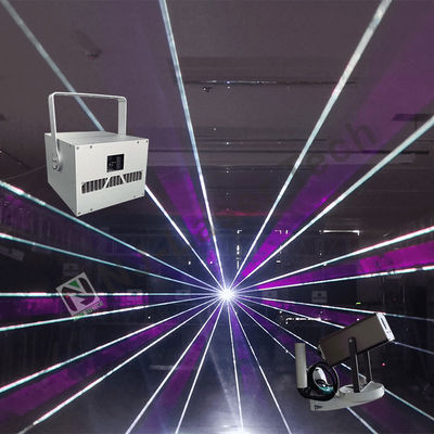 Source lumineuse LED 15W-40W La solution d'éclairage ultime pour éclairer les sites culturels et touristiques