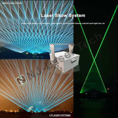 Éclairage laser d'ingénierie à visibilité améliorée avec IP65 et Strobe 1-25Hz