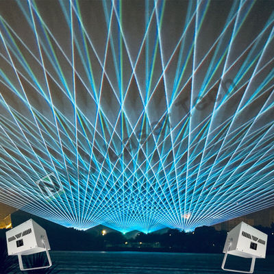 Système d'éclairage laser personnalisable avec Strobe 1-25Hz et certification RoHS