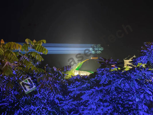 Durée d'impulsion ≤ 100 ns Lasers à diode haute puissance dont le diamètre du faisceau est ≤ 6 mm
