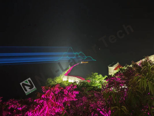 Éclairage laser technique à température de couleur 6500K pour les applications industrielles classées IP65