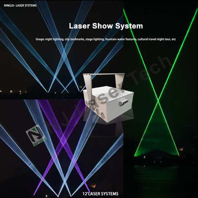 Éclairage laser d'ingénierie de qualité industrielle avec IP65 Durée de vie de 50 ans et 0-100% d'obscurcissement