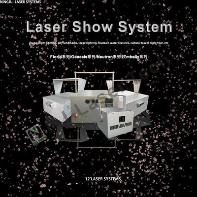 Modules laser à diode de refroidissement par air pour une durée et une précision d'impulsion ≤ 100 ns