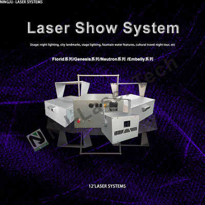 1.2 Divergence du faisceau Mrad Lumière laser basse puissance pour applications industrielles 5 MW Puissance de sortie -10-60°C Plage de température