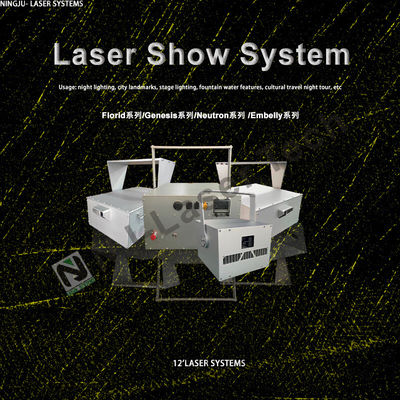 Éclairage d'ingénierie au laser avec le mode de commande DMX512 Strobe 1-25Hz et les options de montage de supports suspendus pour l'industrie