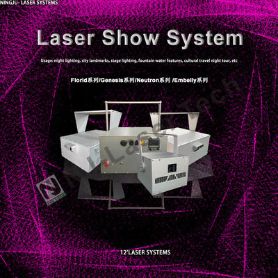 Classe IIIa Lumière laser basse puissance avec diamètre de faisceau de 1,5 mm et puissance de sortie de 5 MW