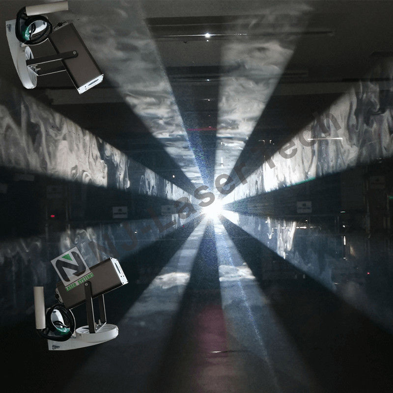 Source lumineuse LED 15W-40W La solution d'éclairage ultime pour éclairer les sites culturels et touristiques
